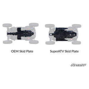 Polaris RZR XP Turbo S Full Skid Plate by SuperATV Skid Plate SuperATV