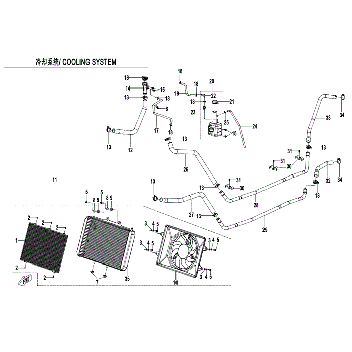 Radiator Assy by CF Moto