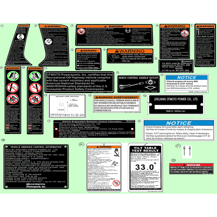 Roll-Over Warning Hang Tag by CF Moto