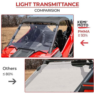 Scratch Resistant Full Windshield Clear for 2020+ Polaris RZR PRO XP / 4 by Kemimoto B0110-01503CL Full Windshield B0110-01503CL Kemimoto