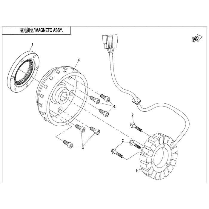 Stator Magneto Z8 by CF Moto