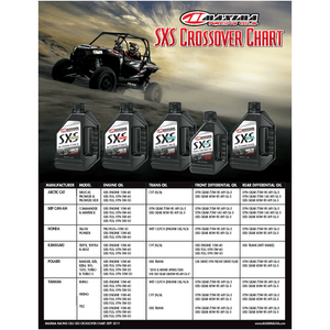 Sxs 100% Synthetic 4T Engine Oil By Maxima Racing Oil 30-12901 Engine Oil Synthetic 3601-0308 Parts Unlimited