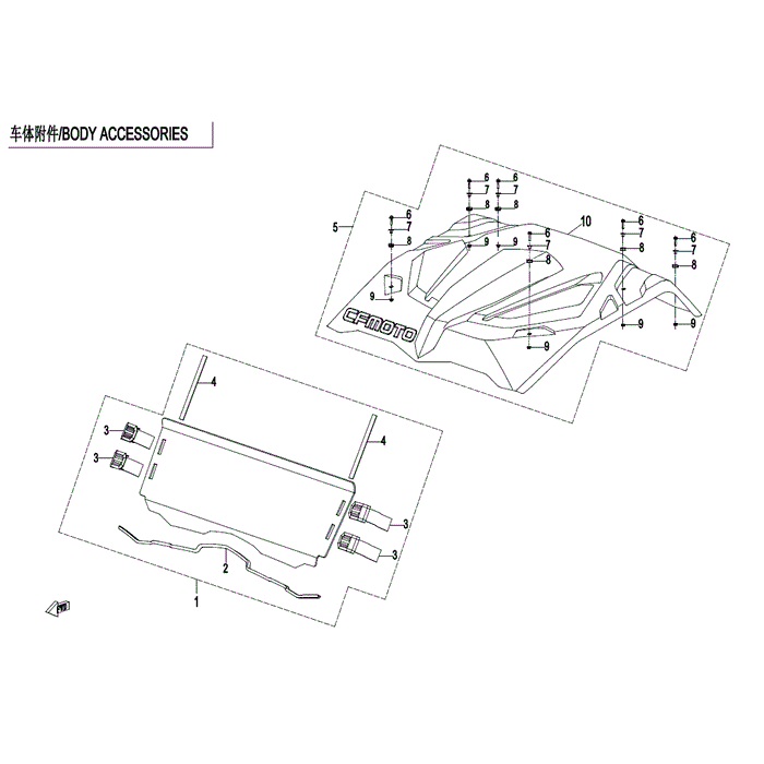 Top Roof Kits. (Truck Freight) by CF Moto