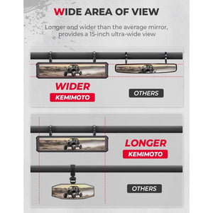 Ultra-Wide View UTV Rear View Mirror with 1.65"-2" Sturdy Gear Clamp by Kemimoto B0106-14702BK Rear View Mirror B0106-14702BK Kemimoto