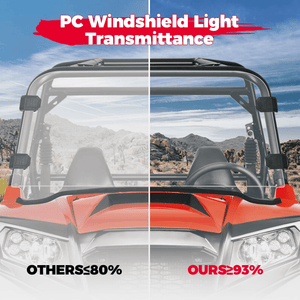 UTV Full Windshield PC For Polaris RZR 570 800/4 800S XP 900/4 by Kemimoto B0110-01901 Full Windshield B0110-01901 Kemimoto