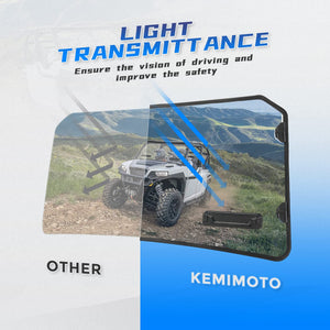 Vented Full Windshield for Polaris General 1000 (2016-2023) by Kemimoto B0110-06601CL Vented Windshield B0110-06601CL Kemimoto