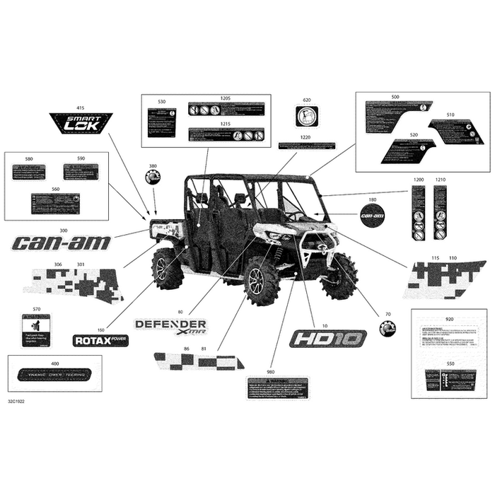 Warning Label Dashboard by Can-Am