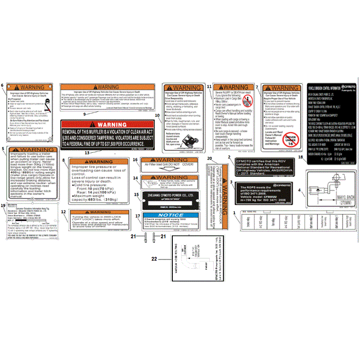 Warning Label Drive by CF Moto