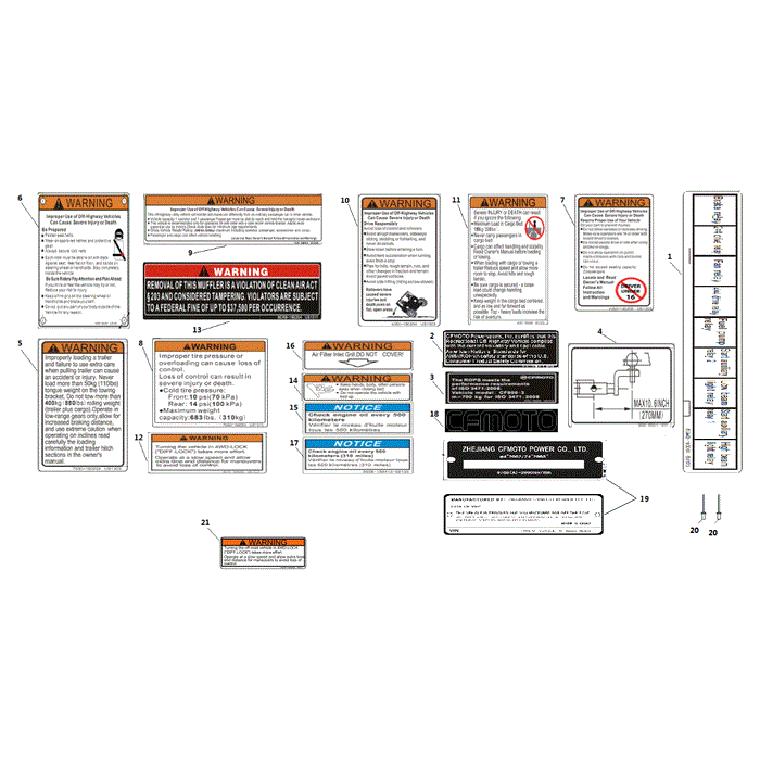 Warning Label Roll-Over by CF Moto